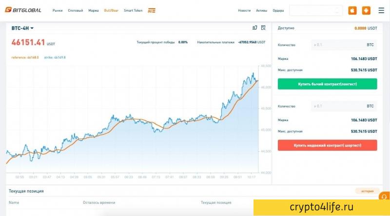 Криптовалютная биржа Bithumb Global — самая подробная инструкция 2022 года