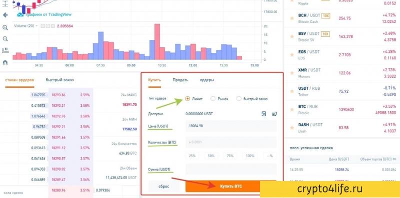 Криптовалютная биржа Bithumb Global — самая подробная инструкция 2022 года