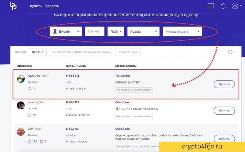 Bitpapa — правильный p2p-сервис и надежный крипто-кошелек