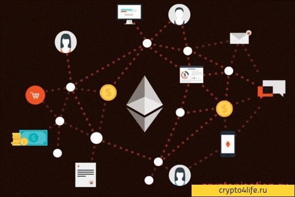 Что такое криптовалюта Ethereum простыми словами