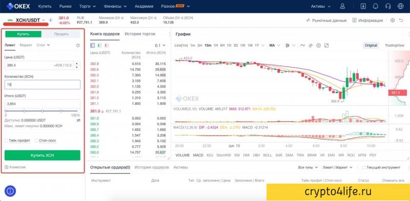 Где и как купить чиа (XCH) в 2022 году: пошаговое руководство