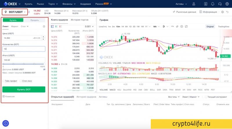 Где и как купить Polkadot (DOT) в 2022 году: пошаговое руководство