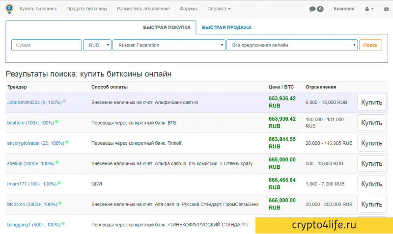 Как и где вывести деньги с биткойн-кошелька: все способы пошагово