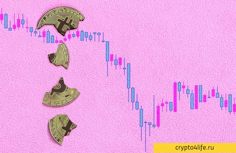 Как избежать потерь при торговле криптовалютами