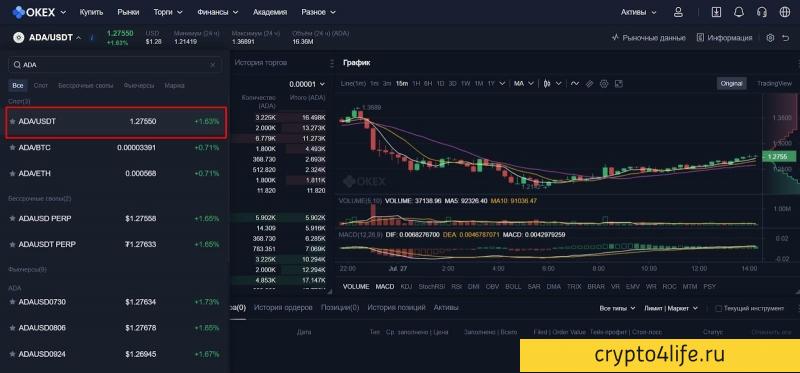 Как купить Cardano в 2022 году: пошаговая инструкция