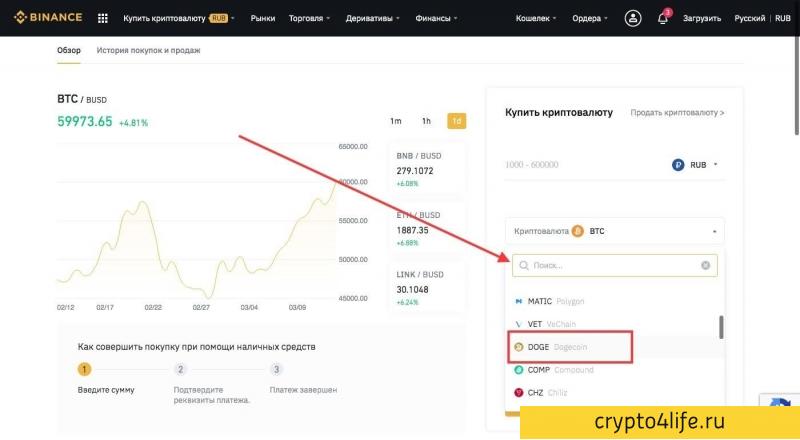 Как купить Dogecoin (DOGE) в 2022 году: пошаговое руководство