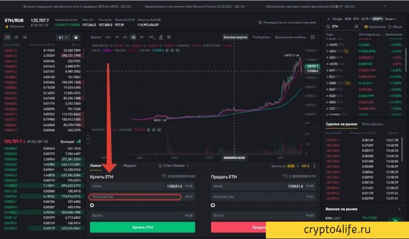 Как купить и продать Эфириум (ETH) за рубли в 2022 году: пошаговое руководство для новичков