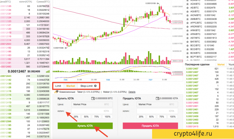 Как купить IOTA в 2022 году: пошаговая инструкция