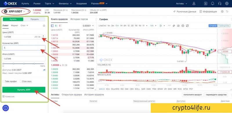 Как купить Ripple (XRP) в 2022 году: пошаговое руководство