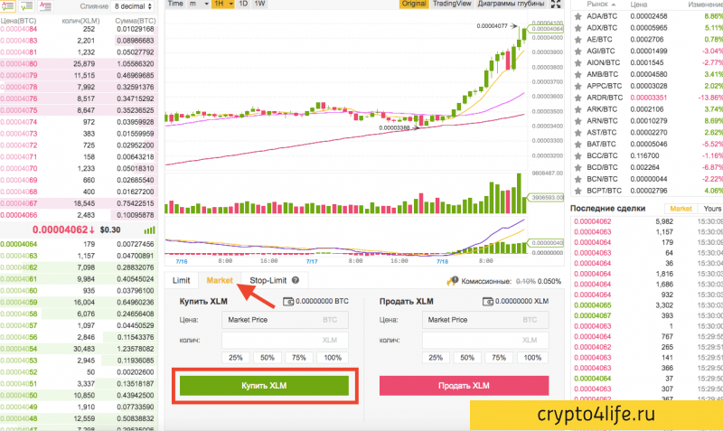 Как купить Stellar в 2022 году: пошаговая инструкция