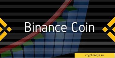 Криптовалюта Binance Coin: особенности, курс и капитализация -