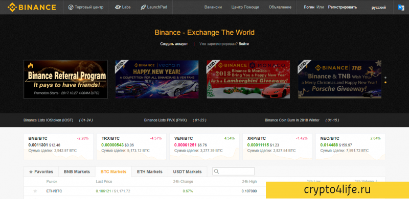 Криптовалюта Binance Coin: характеристики, курс и капитализация