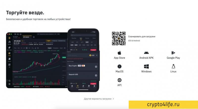 Криптовалютная биржа Binance в 2022 году: регистрация, торговля, отзывы