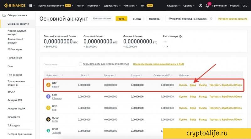 Криптовалютная биржа Binance в 2022 году: регистрация, торговля, отзывы