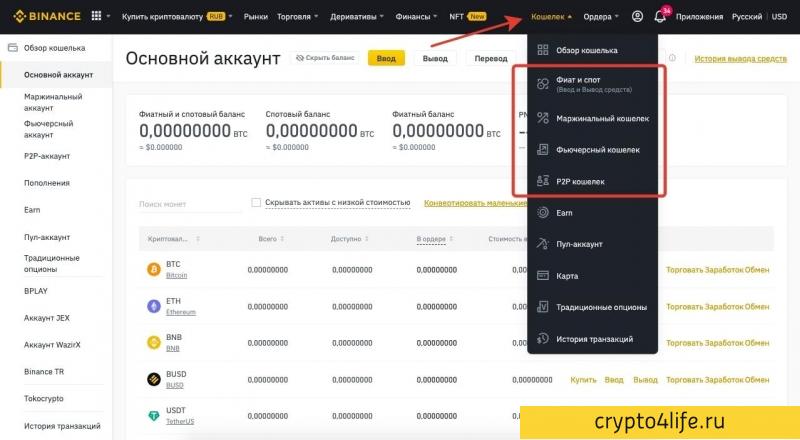 Криптовалютная биржа Binance в 2022 году: регистрация, торговля, отзывы