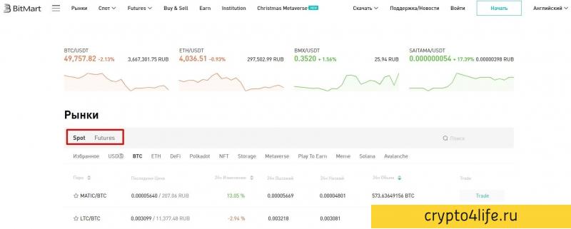 Криптовалютная биржа Bitmart в 2022 году: регистрация, торговля, отзывы