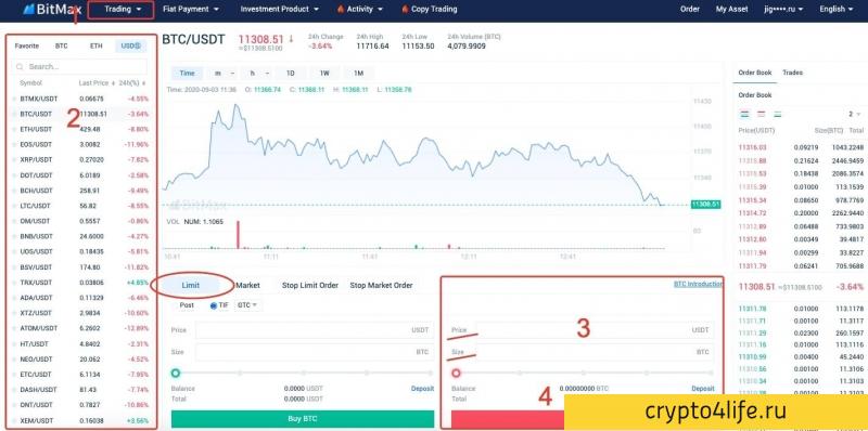 Криптовалютная биржа Bitmax в 2022 году: регистрация, торговля, отзывы