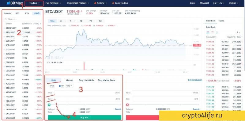 Криптовалютная биржа Bitmax в 2022 году: регистрация, торговля, отзывы