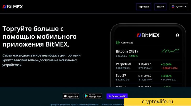 Криптовалютная биржа BitMEX в 2022 году: регистрация, торговля, отзывы