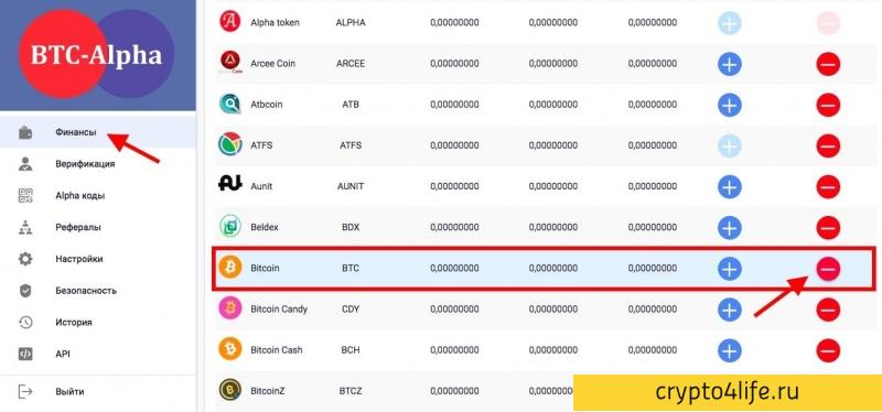 Криптовалютная биржа BTC-Alpha: регистрация, торговля, отзывы