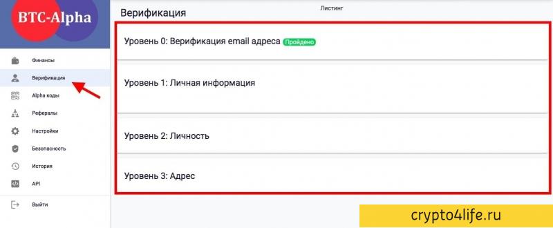 Криптовалютная биржа BTC-Alpha: регистрация, торговля, отзывы