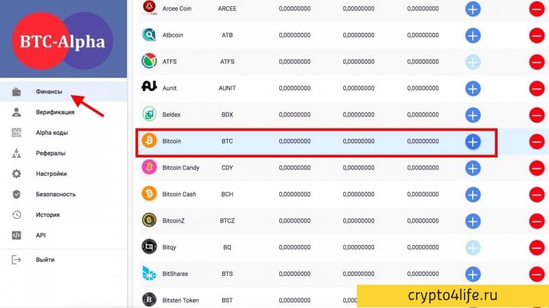 Криптовалютная биржа BTC-Alpha: регистрация, торговля, отзывы