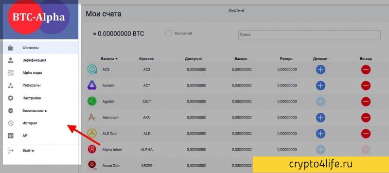 Криптовалютная биржа BTC-Alpha: регистрация, торговля, отзывы