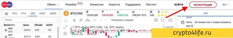 Криптовалютная биржа BTC-Alpha: регистрация, торговля, отзывы