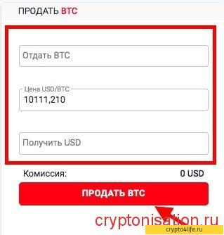 Криптовалютная биржа BTC-Alpha: регистрация, торговля, отзывы