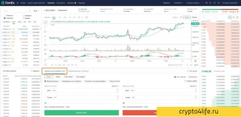 Криптовалютная биржа Coinex в 2022 году: регистрация, торговля, отзывы