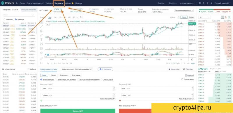 Криптовалютная биржа Coinex в 2022 году: регистрация, торговля, отзывы