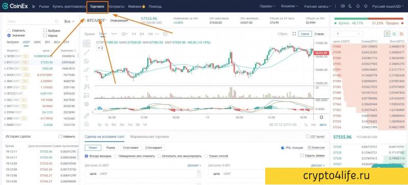 Криптовалютная биржа Coinex в 2022 году: регистрация, торговля, отзывы