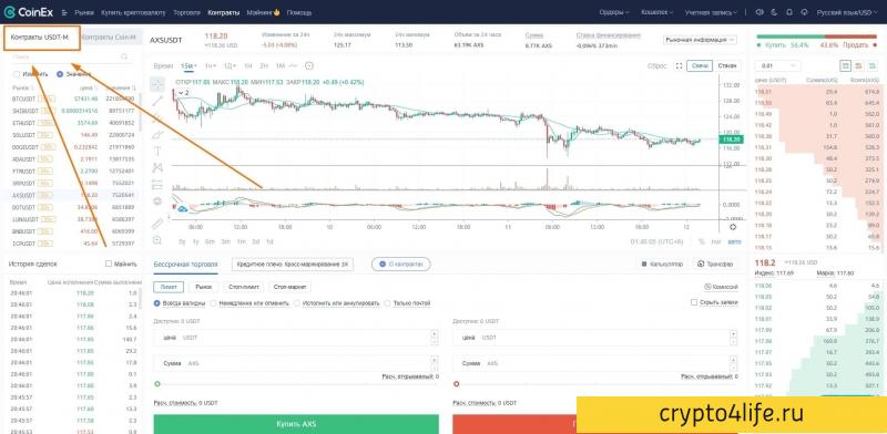 Криптовалютная биржа Coinex в 2022 году: регистрация, торговля, отзывы