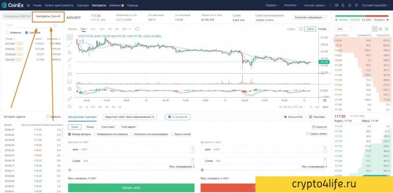 Криптовалютная биржа Coinex в 2022 году: регистрация, торговля, отзывы