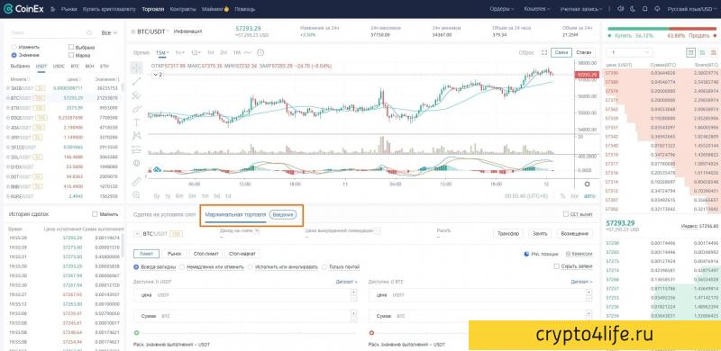 Криптовалютная биржа Coinex в 2022 году: регистрация, торговля, отзывы