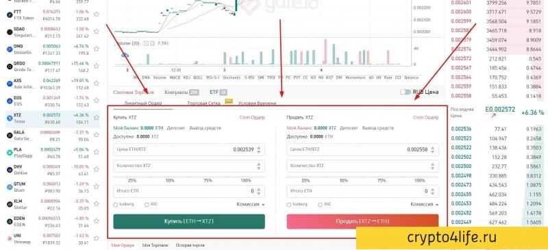 Криптовалютная биржа Gate.io в 2022 году: регистрация, торговля, отзывы