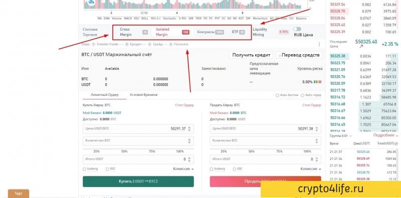 Криптовалютная биржа Gate.io в 2022 году: регистрация, торговля, отзывы