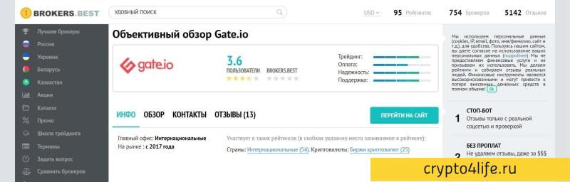 Криптовалютная биржа Gate.io в 2022 году: регистрация, торговля, отзывы