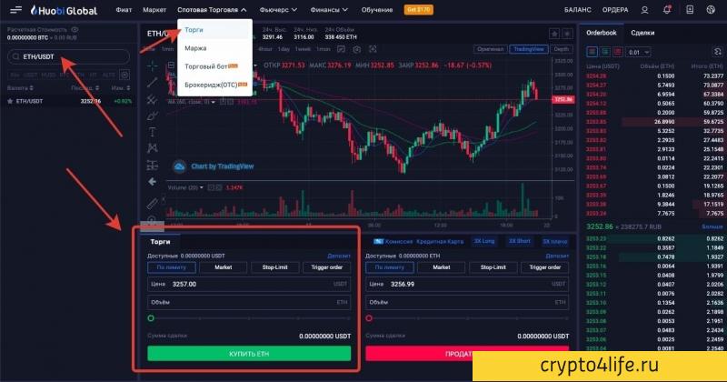 Криптовалютная биржа Huobi в 2022 году: регистрация, торговля, отзывы