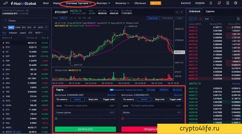 Криптовалютная биржа Huobi в 2022 году: регистрация, торговля, отзывы