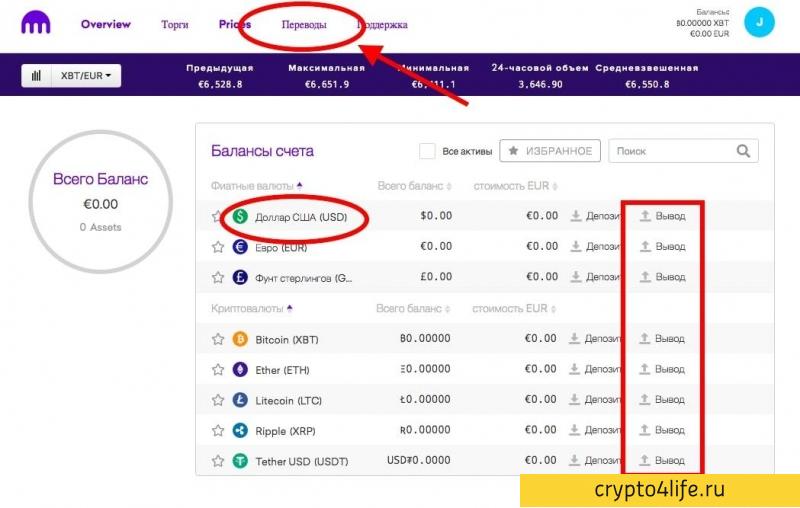 Криптовалютная биржа Kraken в 2022 году: регистрация, торговля, отзывы