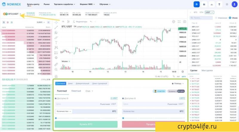 Криптовалютная биржа Nominex в 2022 году: регистрация, торговля, отзывы