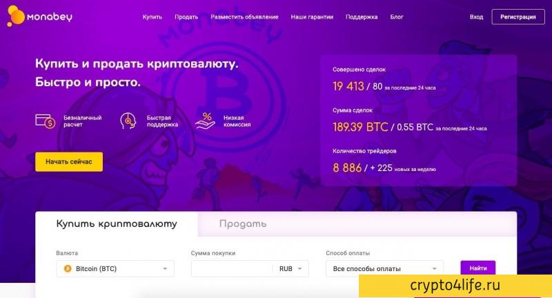 Лучшие P2P-биржи криптовалют: ТОП-10 P2P-бирж в 2022 году