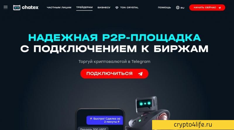 Лучшие P2P-биржи криптовалют: ТОП-10 P2P-бирж в 2022 году