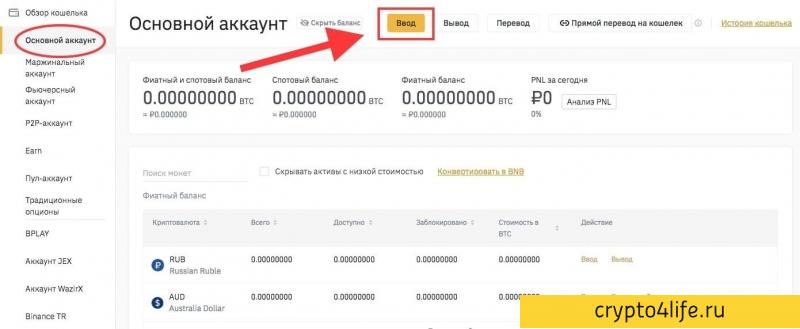 Пул облачного майнинга Binance в 2022 году