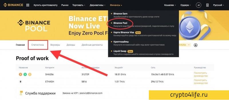 Пул облачного майнинга Binance в 2022 году