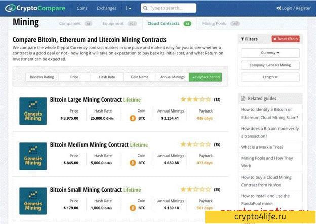 Облачный майнинг Genesis Mining: обзор, прибыльность, отзывы