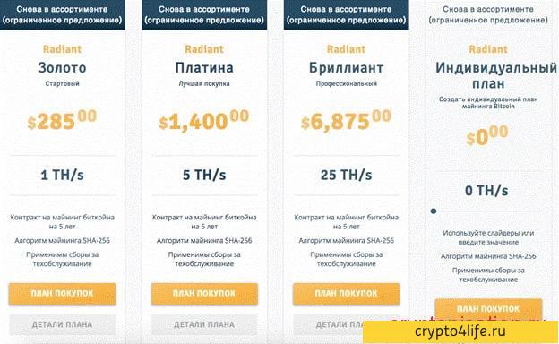 Облачный майнинг Genesis Mining: обзор, прибыльность, отзывы