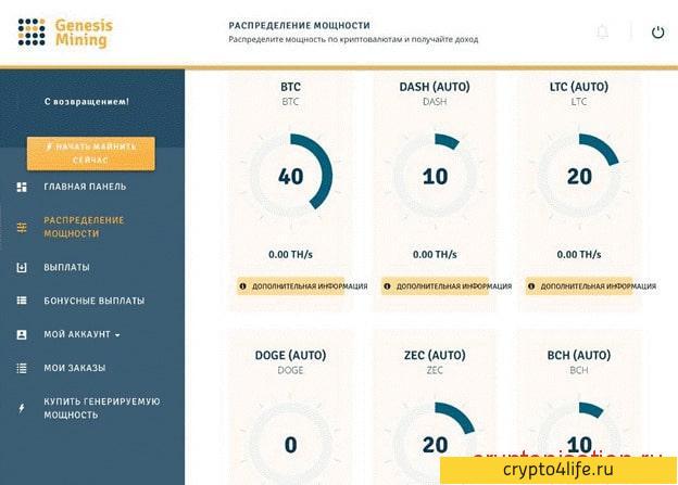 Облачный майнинг Genesis Mining: обзор, прибыльность, отзывы