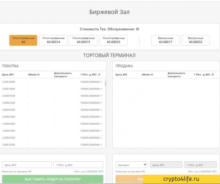 Облачный майнинг Hashing24 в 2022 году: обзор, прибыльность, обзоры